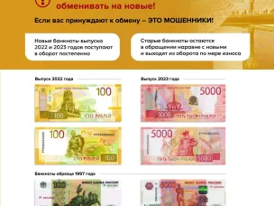 Что нужно знать о новых банкнотах